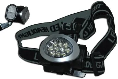 Фонарь светодиодный XP806D налобный, 3 функции света , 3*ААА