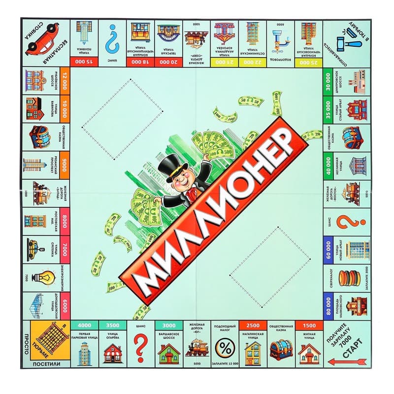 Настольная бизнес игра Миллионер Умные игры